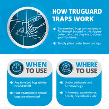 Load image into Gallery viewer, TruGuard X™ Bed Bug Interceptors — (8 Pack)