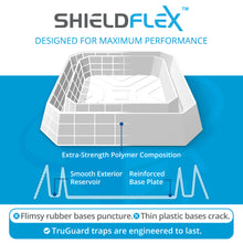 Load image into Gallery viewer, TruGuard X™ Bed Bug Interceptors — (8 Pack)